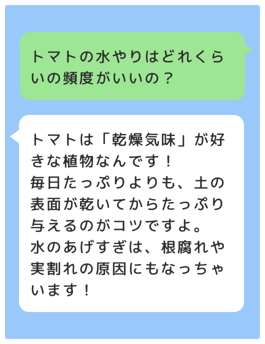 LINE①